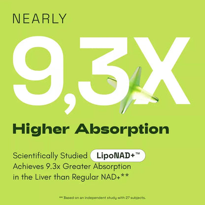 NAD+ Active Adult Supplement Capsules - Anti-Aging, Boost Energy and Focus