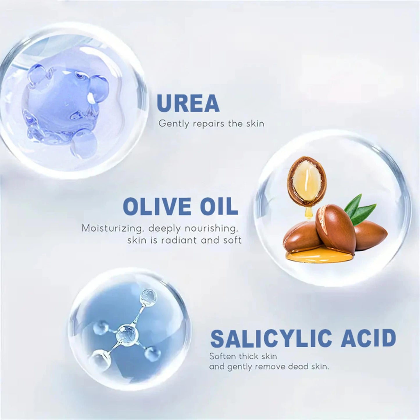 45% Urea Foot & Hand Cream: Callus & Cracked Heel Treatment