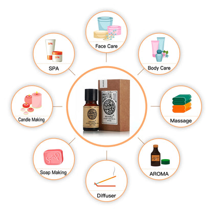 Oil Collection: Neroli, Helichrysum & Ambergris